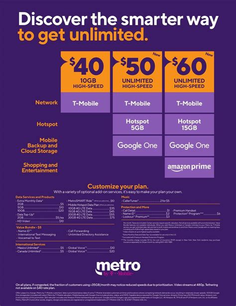 Metro by t mobile store locator - All T-Mobile Store Locations By State | T-Mobile See all T-Mobile store locations. Visit a T-Mobile store near you to get the best deals on phones, accessories, and data plans. All on America’s fastest growing 4G LTE network.